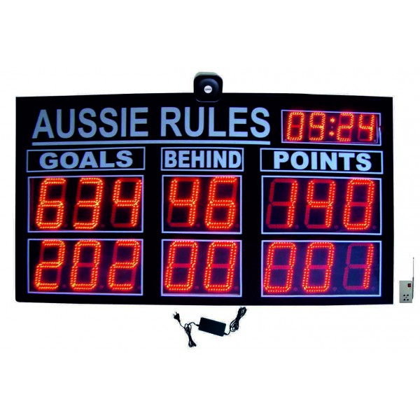 Aussie Rules Scoreboard 