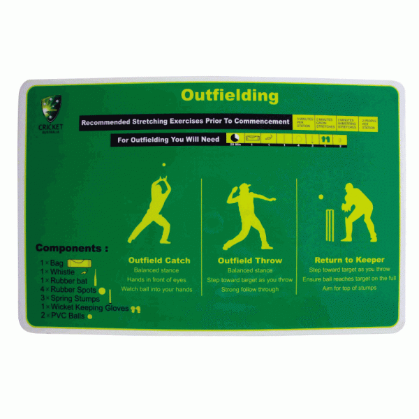 Coach Cards For Outfielding