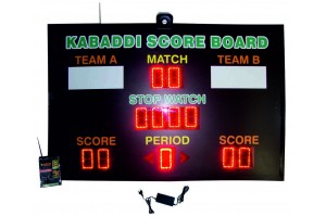 Kabaddi Scoreboards