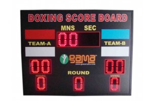 Boxing Scoreboards
